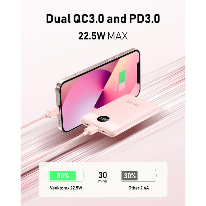 Powerbank VEEKTOMX 10000mAh з PD3.0 та QC3.0, 22,5W, Mini, USB-C, для iPhone/iPad/Samsung/Huawei/Xiaomi/OnePlus, білий/рожевий