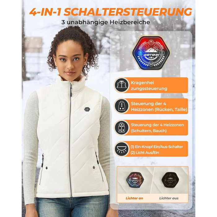 Жіночі грілки Heizwete з акумулятором 16000mAh 7,4V: 9 зон нагріву, 3 режими температури, для активного відпочинку та подорожей (білі)