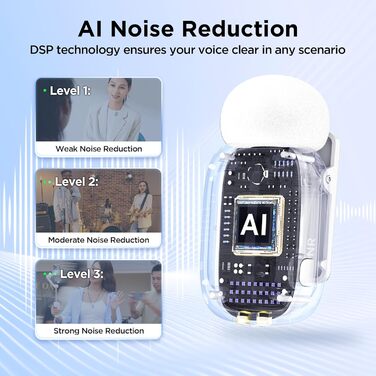 BOYA Mini 2: Бездротовий петличний мікрофон для iPhone 15/16/17 та Android (USB-C), 48kHz/24Bit, для Vlogging та TikTok, білий