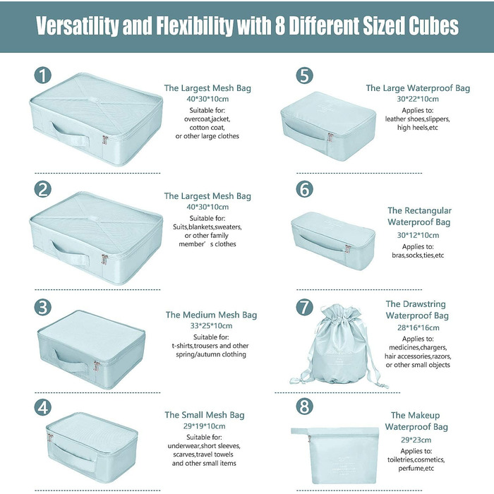 Органайзери для валізи, 8 комплектів, 7 кольорів. Набір для подорожей, водонепроникні мішки для взуття, компресійні мішки для одягу (сірий, блакитний)