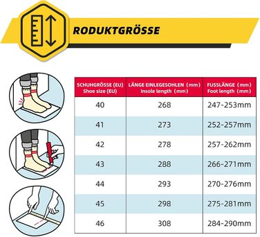 Чоловічі робочі черевики з металевим носком, легкі, дихаючі та міцні, з Clickers та захистом від проколів, неслизька підошва – робочі черевики для професій та будівництва (45 EU, Сірий)