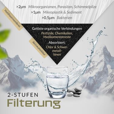 BERGKVIST® Outdoor Water Filter Bottle OBSIDIAN (650ml) with Compass - Filter Water Bottle for Clean Drinking Water - Water Purification for Camping, Prepper & Survival Gear (Black)