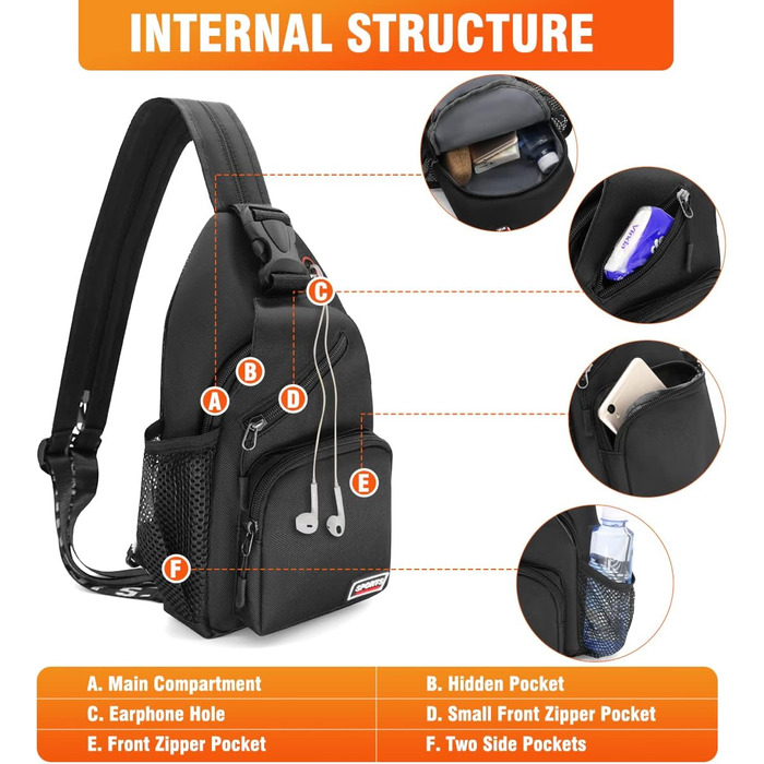 Сумка-слінг через плече чорна, рюкзак-сумка для жінок та чоловіків, сумка через тіло, спортивна сумка, casual, для подорожей та шопінгу