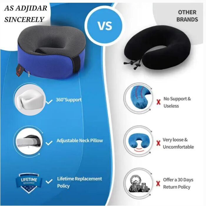 Подушка для шиї у літак, Memory Foam, доросла, регульована, компактна, ергономічна, сіра (блакитна)