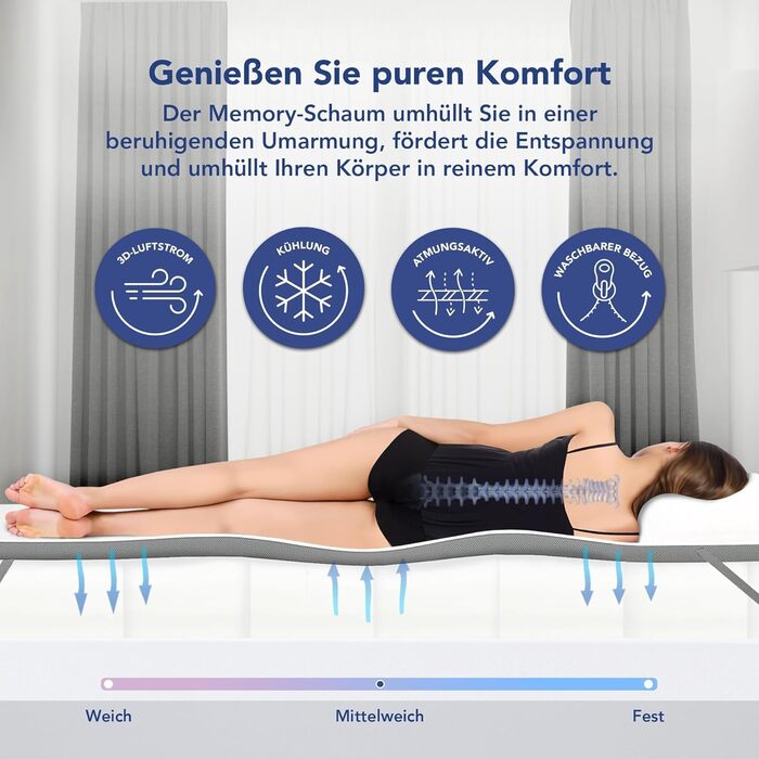 MKS.® Gel Topper 120x200 cm, H3 Mattress Topper with 7 cm Gel Memory Foam, ComfortKissen Mattress Cover with 3D Airflow, Viscoelastic Mattress Toppers with Removable Bamboo Cover