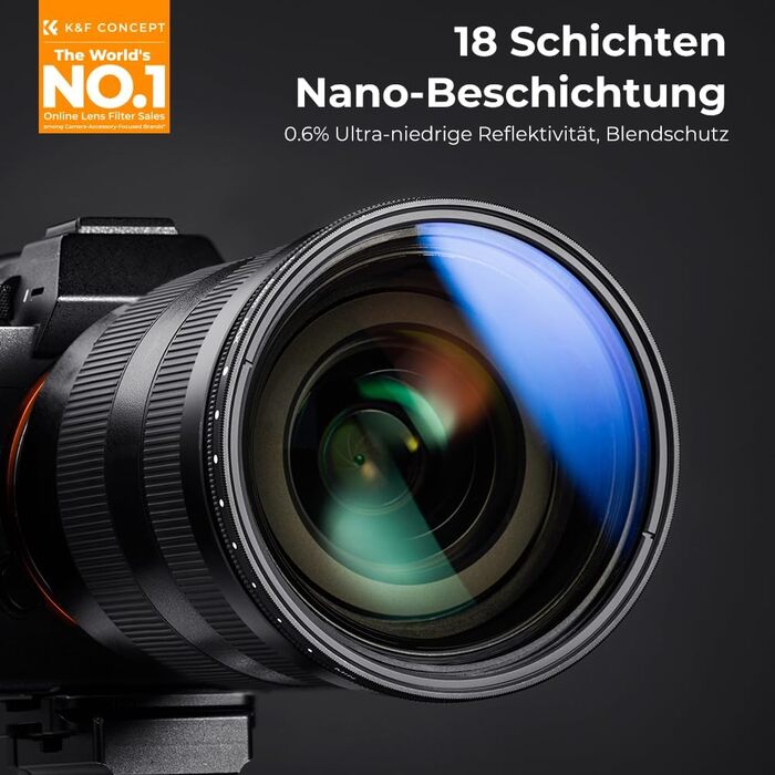 Фільтр ND Variabler K&F Concept Nano-Klear (40.5mm) ND2-ND400, 1-9 ступенів, з 3 серветками для чищення