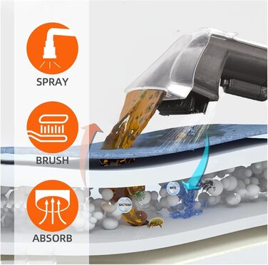 Акіта 600W мийний пилосос для меблів, 2 баки, самоочищення, для видалення плям від тварин, компактний, портативний (X6)