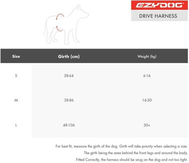 Шлейка безпеки для собак EzyDog Drive - для автомобіля, crash-тестована, чорна, середній розмір