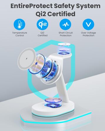 Бездротова зарядка 3-в-1 з MagSafe, USB-C та нічним світлом для iPhone 16/15/14/13/12, Apple Watch та AirPods (біла)