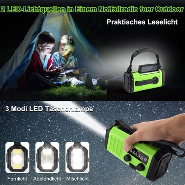 Портативна радіостанція з сонячною панеллю та живленням 20000 mAh, AM/FM, LED ліхтарик, SOS, динамо-генератор, USB, для активного відпочинку