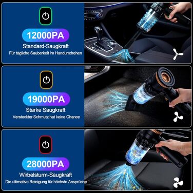 Автомобільний пилосос ручний акумуляторний 4-в-1 28000Pa для авто, кемпінгу, бездротовий, портативний, з безщітковим мотором