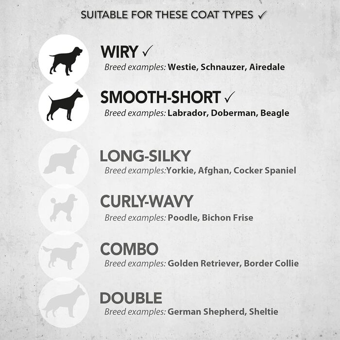 Машинка для стрижки собак Wahl, набір для догляду за шерстю Multi-Cut, для собак та котів, тиха, легка, з лезами з вуглецевої сталі