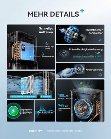EUHOMY Електричний осушувач повітря 12л/24г, тихий та енергоефективний, з відведенням води, автоматичним розморожуванням, 3 режими, для квартири 25м²/122м³, спальні, підвалу