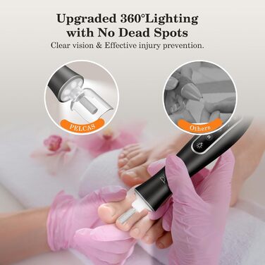 Електричний набір для манікюру PELCAS з LCD екраном: професійний шліфувальник нігтів для людей та домашніх тварин