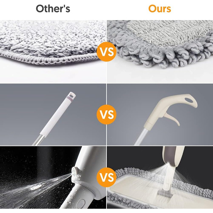 MEXERRIS Спрей-моп для підлоги з обертанням 360° з 3 змінними мікрофібровими накладками та баком для води 410 мл. Підходить для всіх типів підлоги, бежевий.