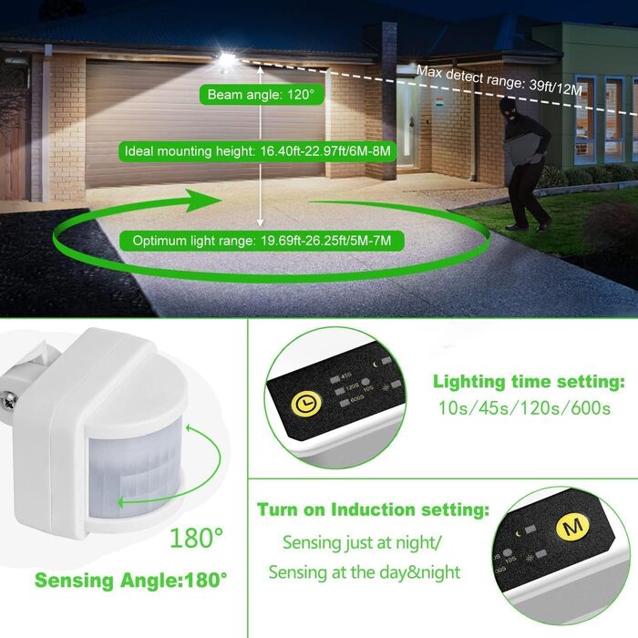 CLY 60W LED Floodlight with Motion Sensor Outdoor 5200LM Super Bright 6500K Cool White LED Floodlight IP66 Waterproof Outdoor Spotlight Brightness Adjustable Spotlight for Garden Garage Yard Sports Field Backyard