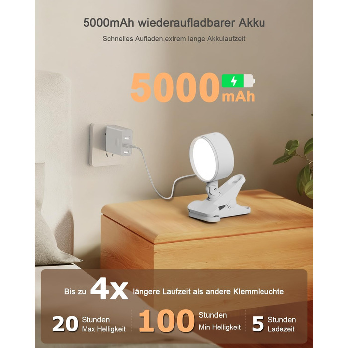 Нічник на ліжко акумуляторний бездротовий з USB-C, 5000mAh, з кліпсою, димуючий, з пультом, LED, 360° поворотний, для спальні, кемпінгу (білий)