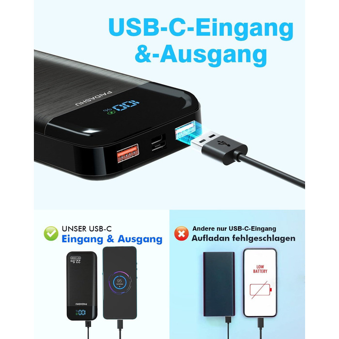 Портативний зарядний акумулятор Power Bank 27000mAh 22.5W з LCD дисплеєм, 1 USB-C, 2 USB-A для смартфонів, планшетів, подорожей та кемпінгу