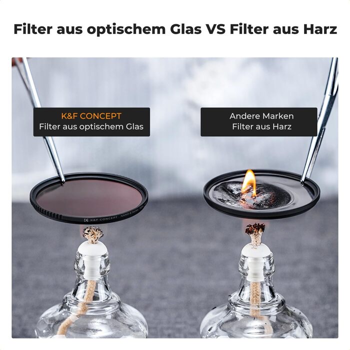 Фільтр K&F Concept 67mm: поляризаційний (CPL) + захисний (UV) – набір, Nano Klear-Серія