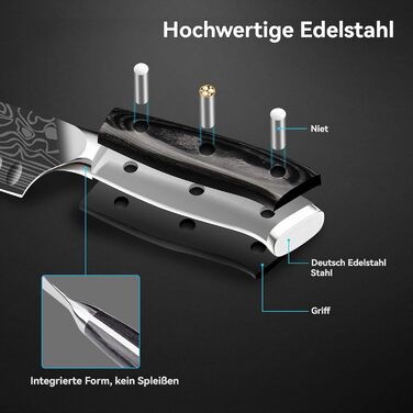 Ніж Santoku Cutiore 7 дюймів: професійний кухонний ніж з нержавіючої сталі EN.4116, з захистом пальців та точилкою в подарунковій коробці