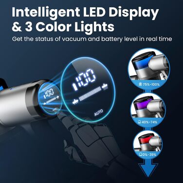 Акумуляторний пилосос Dzaki, 45KPa, бездротовий, без мішка, з дисплеєм, антизаплутувальна щітка, 55 хв роботи, знімний акумулятор, для твердих поверхонь, шерсті тварин, килимів, авто, блакитний
