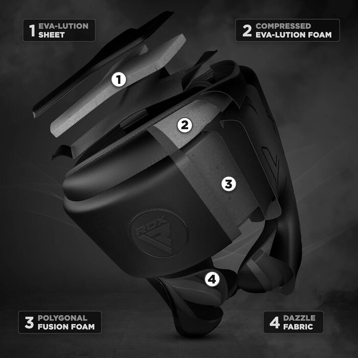 RDX Headgear for Kickboxing, Combat Sports, MMA Training - Maya Hide Sparring Head Protector for Boxing, Krav Maga, Muay Thai, Karate, and Taekwondo