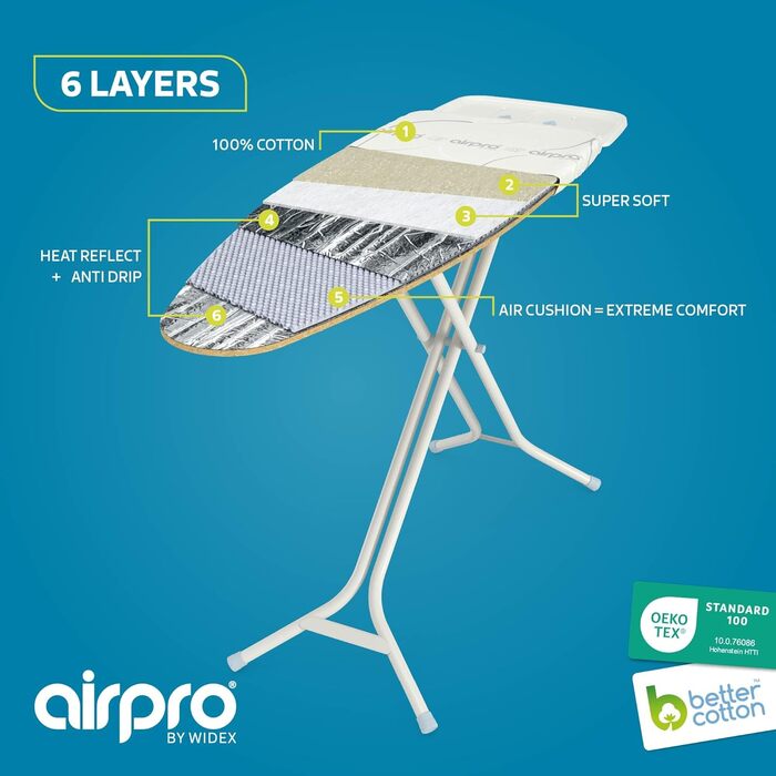 Airpro by Widex 6-Layer Ironing Board Cover for Steam Irons - XL Size, Universal, Max 125x50 cm - No More Water Under the Ironing Board - Irons Up to 50% Faster - Made in Europe Circle Parts XL