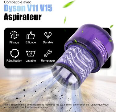 Dyson V11/V15/SV14/SV15/SV22 Dust Bin & HEPA Filter - Replacement Part #970050-01 & 965443-01