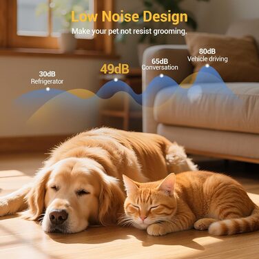 Машинка для стрижки собак - IPX7, водонепроникна, професійна для собак та котів з LCD-дисплеєм (сріга)