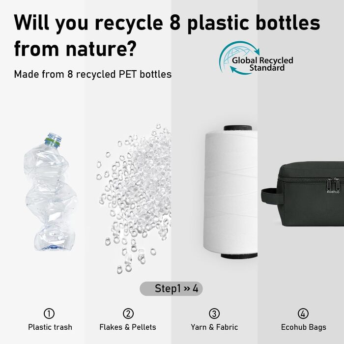 Чоловіча дорожня косметичка ECOHUB Kuturbeute, водонепроникна, з відділенням для мокрого/сухого, армійного кольору (L)