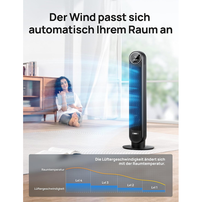 Дрео Turmventilator Nomad One: Тихий вентилятор з телепульта, 4 швидкості, 8 год таймер, білий/чорний
