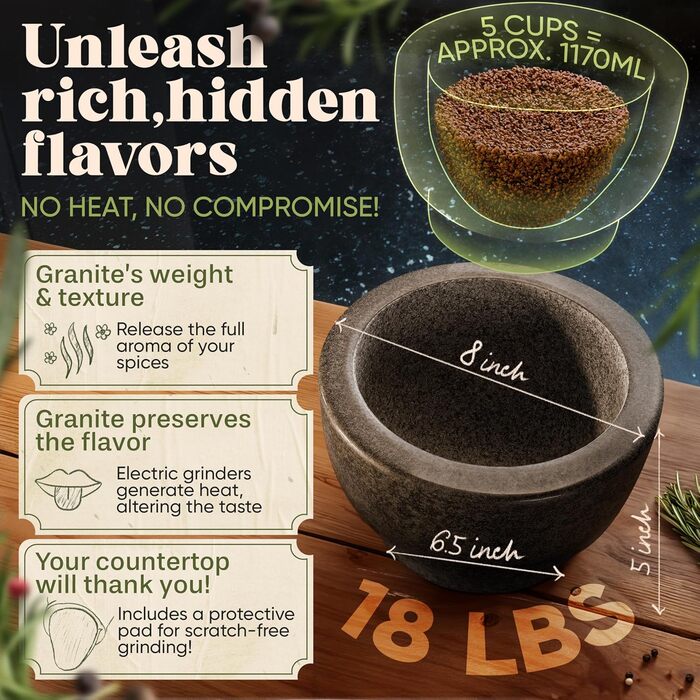 Набір ступки та пестика ChefSofi, 20.3 см, 5 порцій, чорний полірований, великий розмір