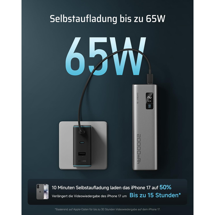 Power Bank CUKTECH 20000mAh 65W з дисплеєм, швидка зарядка USB-C PD 3.0 для iPhone, Samsung, Xiaomi, MacBook, ноутбуків