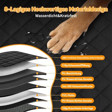 Килимок для собак у машину з жорсткою основою, водовідштовхуючий, антиковзкий, легко миється. 8-шаровий матеріал, багатофункціональний дизайн, захист від подряпин.