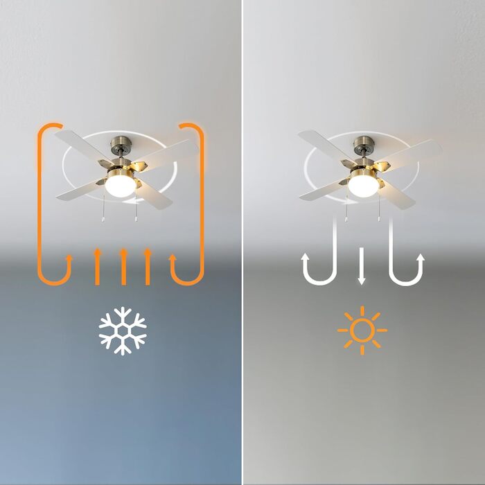 Стеляний вентилятор Cecotec EnergySilence Aero 450 IronBlack з підсвічуванням, 50W DC мотор, діаметр 106 см, 3 швидкості, 4 лопаті, режим Зима/Літо