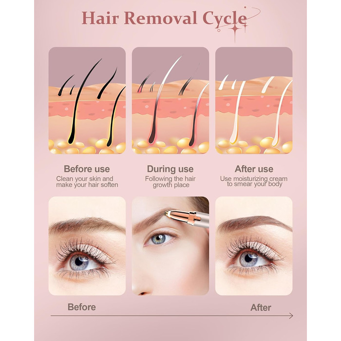 Триммер для брів для жінок, акумуляторний: прецизійний триммер для брів та волосся на обличчі, безболісний епілятор, видалення волосся, триммер для брів