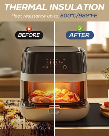 Термостійкі підкладки під фритюрницю та кавомашину 38x46 см (2 шт.)