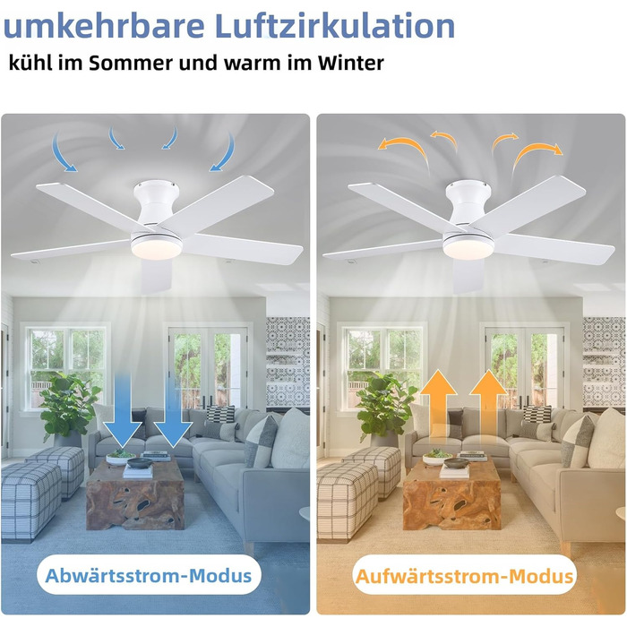 Стельовий вентилятор Kviflon з LED підсвіткою та пультом ДУ, 132 см - сучасний вбудований світильник для внутрішнього/зовнішнього використання (білий, 117 см)