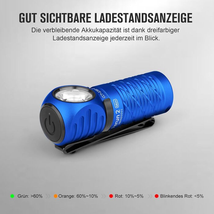 OLIGHT Perun 2 Mini LED Headlamp 1100 Lumens 150 Meters, USB Rechargeable EDC Flashlight with Red Light, 5 Light Modes Waterproof Headlamp with Headband for Camping, Emergencies (Blue, Cold White)