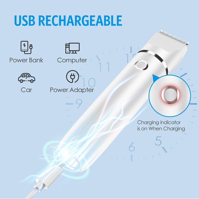 Машинка для стрижки собак та котів 2-в-1 Brifit, тример для подушечок лап, тиха, водонепроникна IPX7, професійна для тіла, лап, очей, вух, обличчя