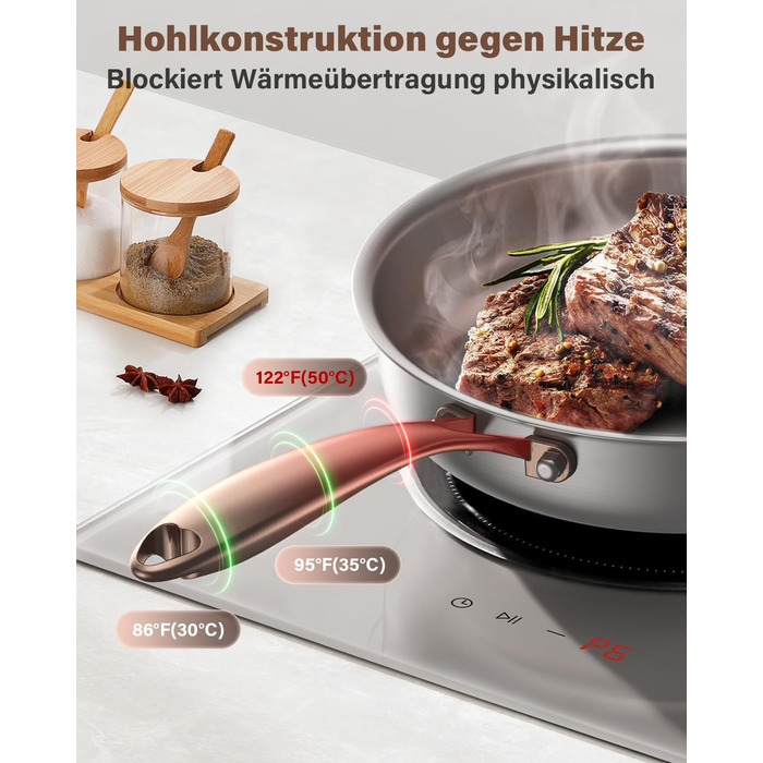 Сковорода Edelstal 28 см з титановим покриттям, індукційна, нержавіюча сталь 18/10, з рожево-золотистою ручкою (без PTFE, PFAS, PFOA) для всіх типів плит