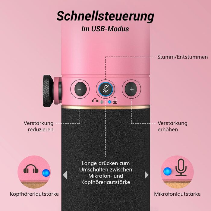 Мікрофон TONOR TD510+ для стрімінгу та запису, XLR/USB, рожевий