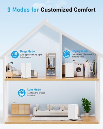 Електричний осушувач повітря 12L/день з таймером 24 год, 3 режими, автоматичне вимкнення, шланг для зливу, для приміщень до 100 м³, білий