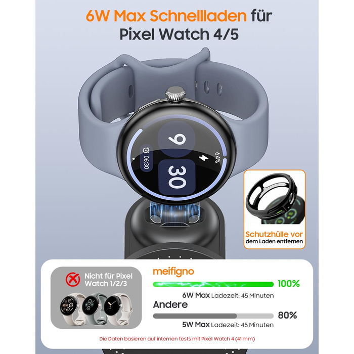 Бездротова зарядна станція 3 в 1 Meifigno 25W для Google Pixel Watch 5 та 4, чорна