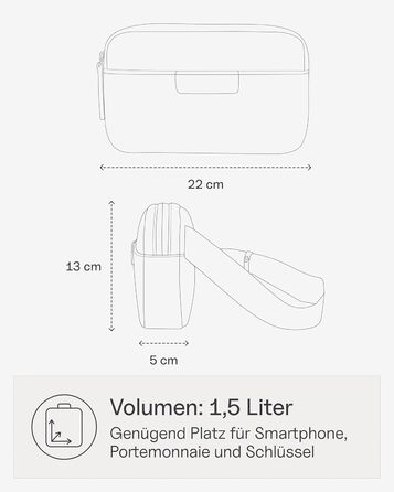 Kapten & Son Bauchtasche Bergen: Сумка через плече (бананка) - М'ятний, 0.8 л | Для жінок та чоловіків | Ідеально для подорожей, міста та повсякденного використання