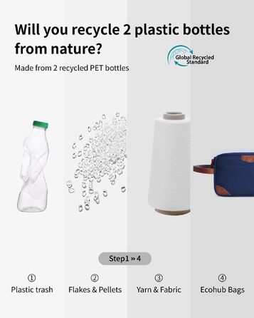 Чоловіча дорожня косметичка ECOHUB, водонепроникна сумка для гігієни з відділенням для вологих речей, містка косметична сумка з подвійним блискавкою, перероблений PET-матеріал, синя, розмір L