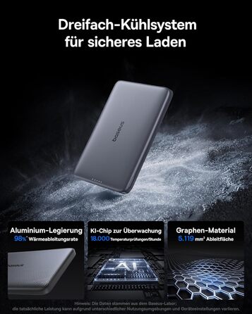 Power Bank Baseus Picogo AM41: 10000mAh, Qi2 Magsafe, 27W PD, бездротова зарядка, рожевий