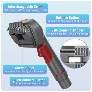 Насадка для пилососа Dyson 2-в-1 для видалення шерсті, лупи та підшерстка, сумісна з моделями Gen5 V15 V12 V11 V8 V7