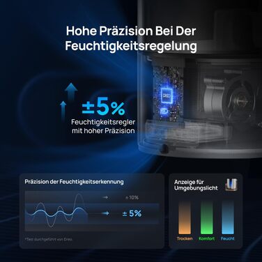 Dreo 6L Увлажнитель воздуха Smart для больших помещений с функцией аромадиффузора, теплый/холодный пар, сенсор влажности, Alexa, серебристый