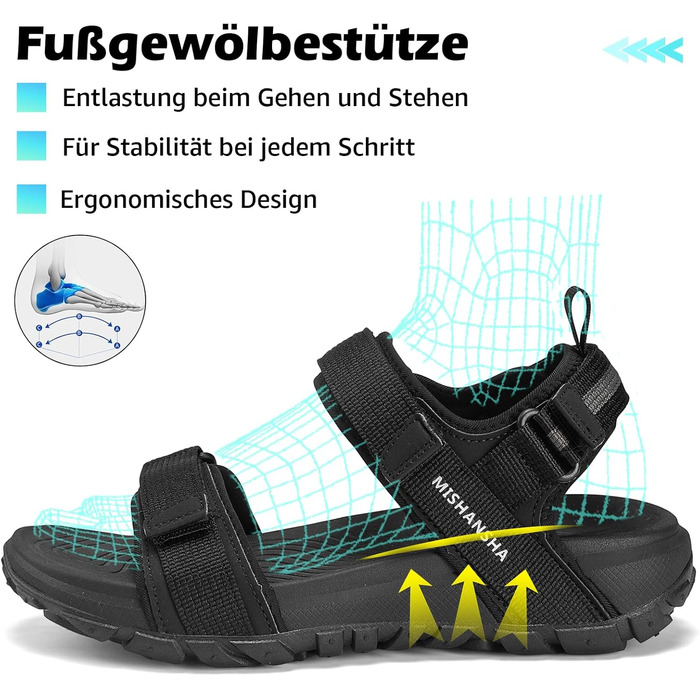 Sandalen Mishansha жіночі літні трекінгові чорні, розмір 41 EU (36-42)
